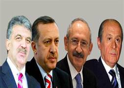 Bayramda kim nerede?