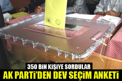AK Parti’den dev anket