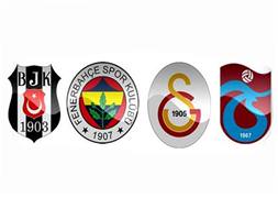 UEFA Kulüpler Sıralaması