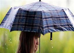 Yurt genelinde hava durumu
