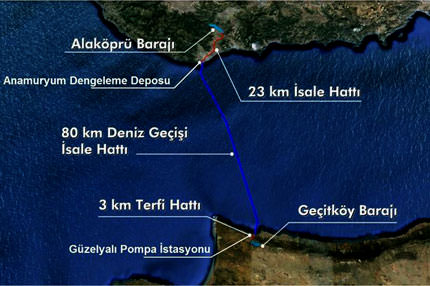 Asrın projesinde ihaleler tamam