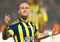 Stoch gidiyor mu?