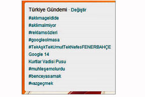 Türkiye onları konuştu