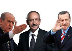 Liderler bayramda nerede?