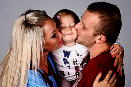 Gollerim eşime hediye