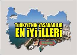 Türkiye'de yaşanabilir en iyi iller