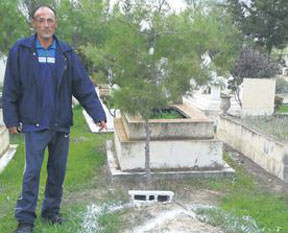 KKTC'de kafatası skandalı!