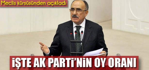 Atalay Meclis kürsüsünde açıkladı