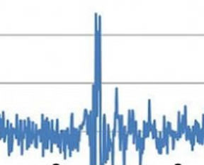 Şili'de deprem