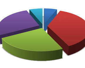 "Umut arttıkça destek de artıyor"