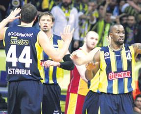 Fenerbahce Ye Transfer Yasagi Takvim