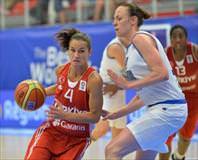 Potanın Perileri son 8’e kanatlandı!