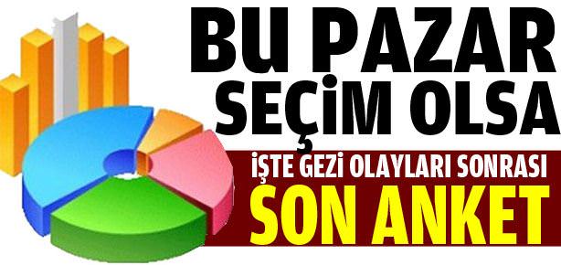 Başbakan: "Mursi'ye tezgah kuruldu"-2