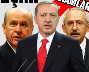 İşte son 5 seçim anketi