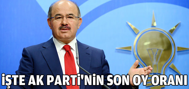 İşte AK Parti’nin son oy oranı