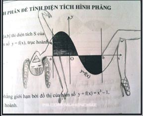 Kadın ile matematik arasındaki benzerlikler