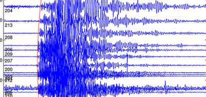 İran'da Richter ölçeğine göre 6,9 büyüklüğünde deprem oldu.