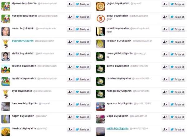 Sahte hesaplarla kara propaganda-2