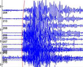 Depremin ardından ürküten açıklama