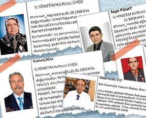 AK Parti'ye paralel fişleme