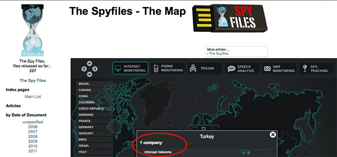 Cemaat'in telekulak çetesi!-1