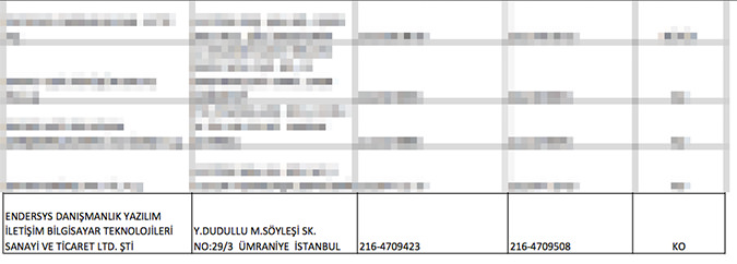 Cemaat'in telekulak çetesi!-4