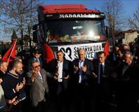 İHH’dan 33 yardım TIR’ı