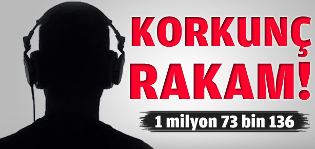 İşte dinlemelerle ilgili korkunç rakam