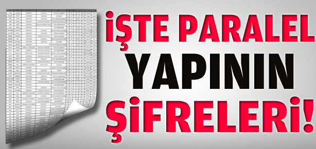 İşte paralel örgütün şifreleri!