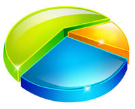 30 büyükşehirde son anket