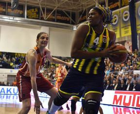 Fenerbahçe Aslan'ı yıktı