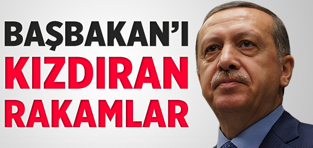 Başbakan'ı kızdıran rakamlar