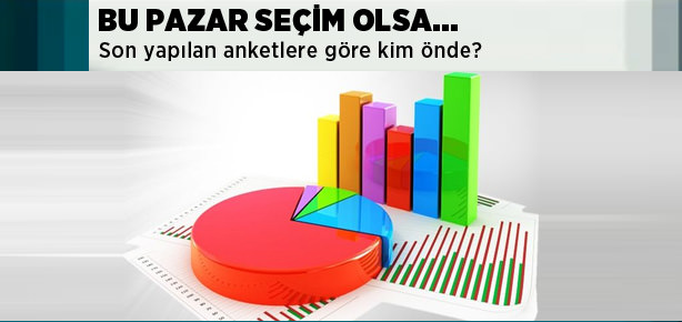 Bu pazar seçim olsa?
