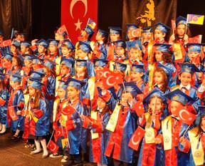 Anaokulu seferberliği