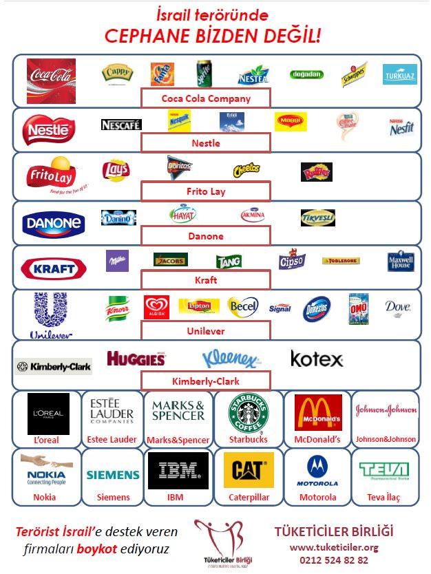 İsrail ürünlerine boykot çağrısı!