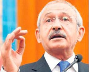 Hedef 2015