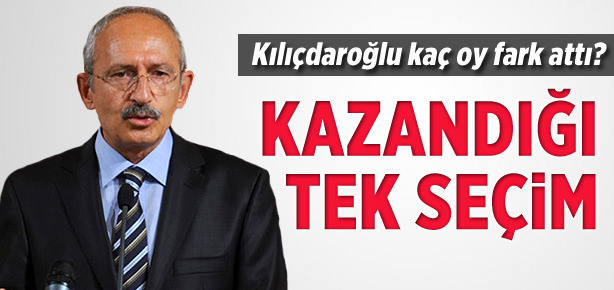 CHP'de kazanan isim belli oldu