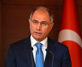 Herkesin zararına