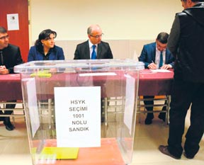 Paralel yapıya HSYK darbesi