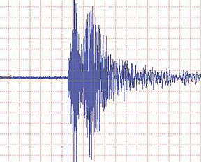 İzmir depremle sarsıldı!