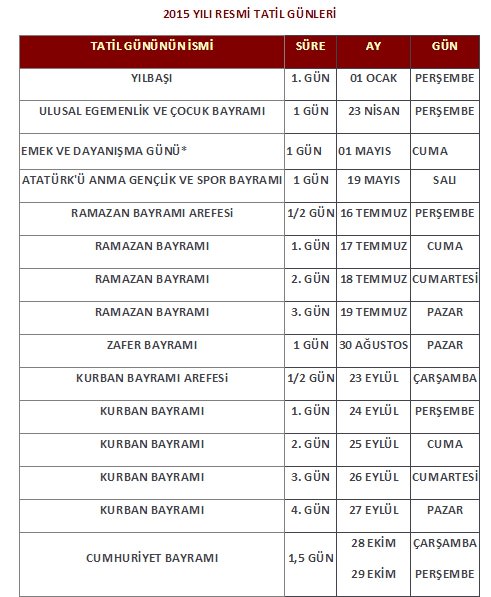 Uzun tatil hayal oldu