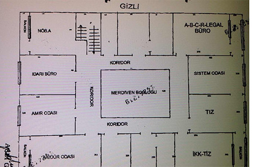 Paralel örgütün gizli odası bulundu-1