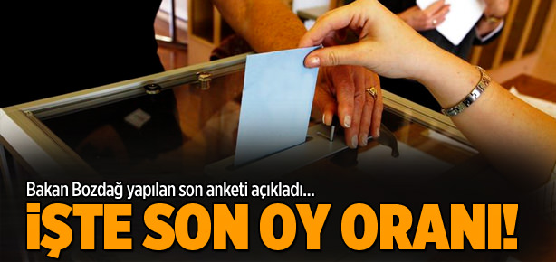 İşte AK Parti’nin son oy oranı!