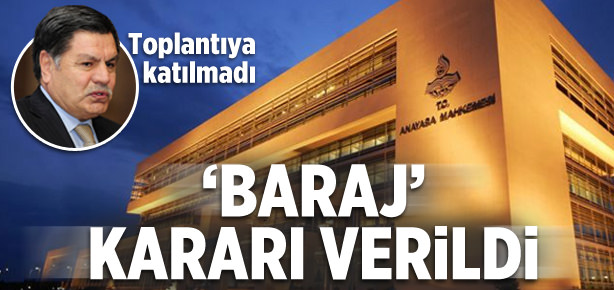AYM'den seçim barajı başvurusuna ret