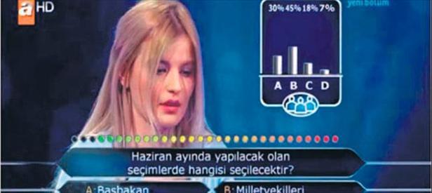 İşin Aslı