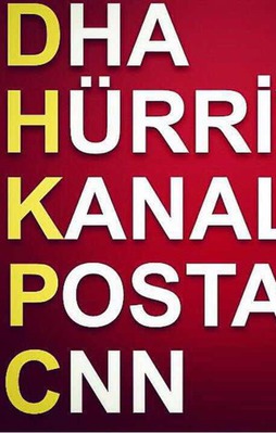 İşte Aydın Doğan medyasını özetleyen caps!