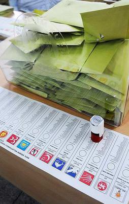 Partilerin oy pusulasındaki yerleri belli oldu