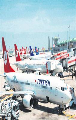 THY eurodan dolara geçti