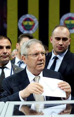 Aziz Yıldırım yeniden başkan