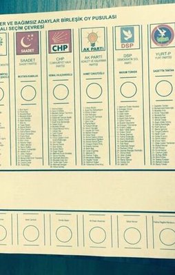 İstanbullu seçmene pusula uyarısı